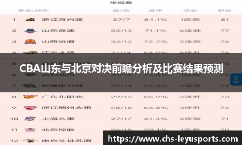 CBA山东与北京对决前瞻分析及比赛结果预测