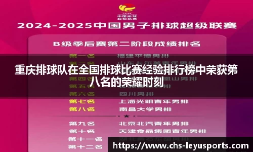 重庆排球队在全国排球比赛经验排行榜中荣获第八名的荣耀时刻