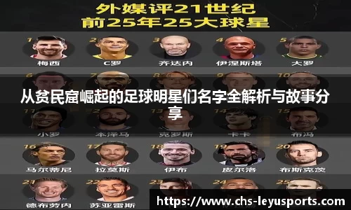 从贫民窟崛起的足球明星们名字全解析与故事分享