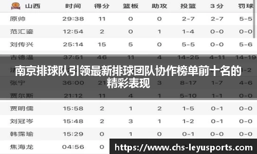 南京排球队引领最新排球团队协作榜单前十名的精彩表现