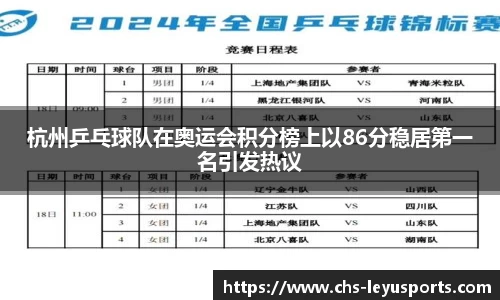 杭州乒乓球队在奥运会积分榜上以86分稳居第一名引发热议